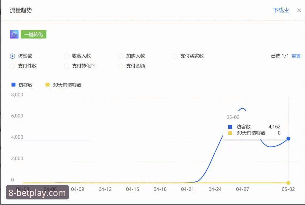 深度揭秘：8博体育APP下载功能全解析，这些隐藏技巧你知道吗？